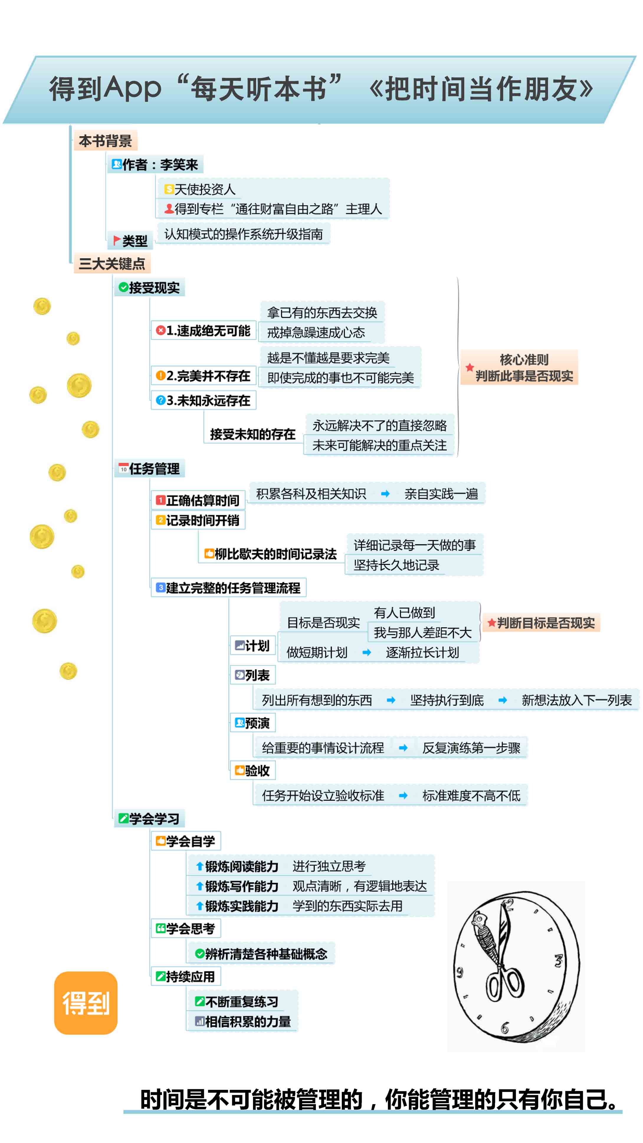 把时间当做朋友|600