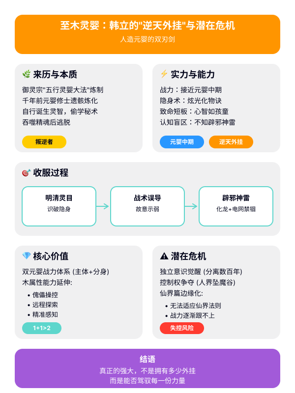 至木灵婴 svg.png|600